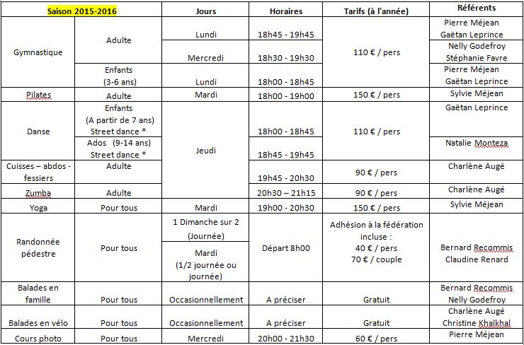 Grille tarifaire des activités pour l'année 2015-2016